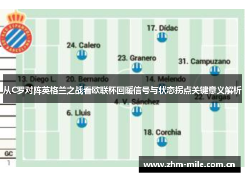 从C罗对阵英格兰之战看欧联杯回暖信号与状态拐点关键意义解析